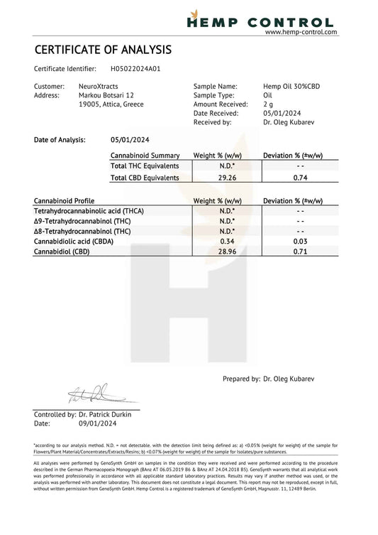 Natura Inside Full Spectrum Cannabis Oil – 25% CBD with Piperine, Ydor Series, 10ml