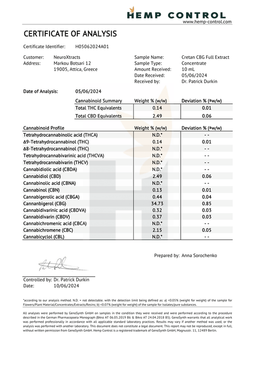Cretan Gaia Broad Extract Cannabis Oil – 10% CBG, 10ml