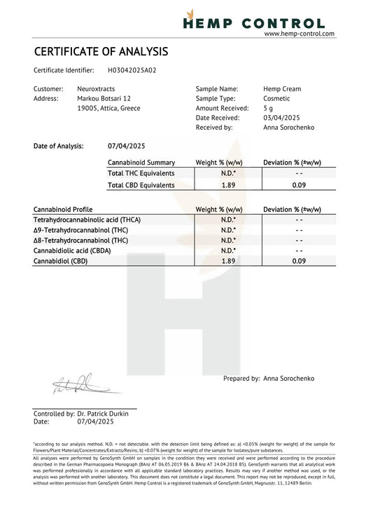 Certificate of analysis document with table and signatures
