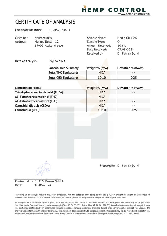 Certificate of analysis document for hemp oil, includes cannabinoid test results
