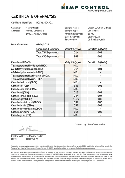Certificate of analysis sheet for CBG crude oil with cannabinoid test results table