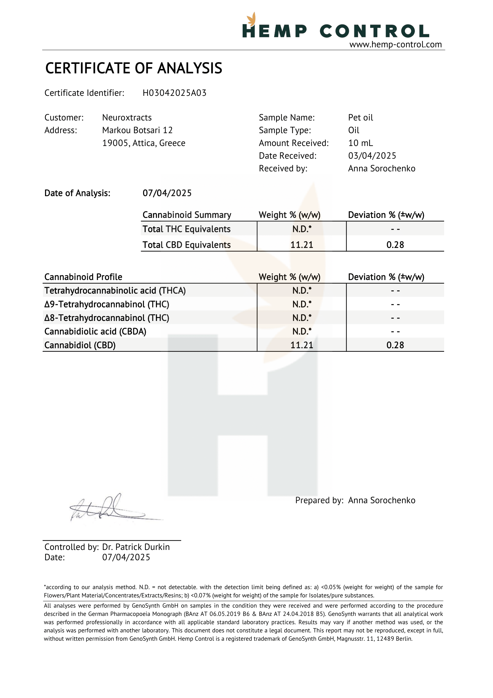 Certificate of analysis document for pet oil sample, Hemp Control header