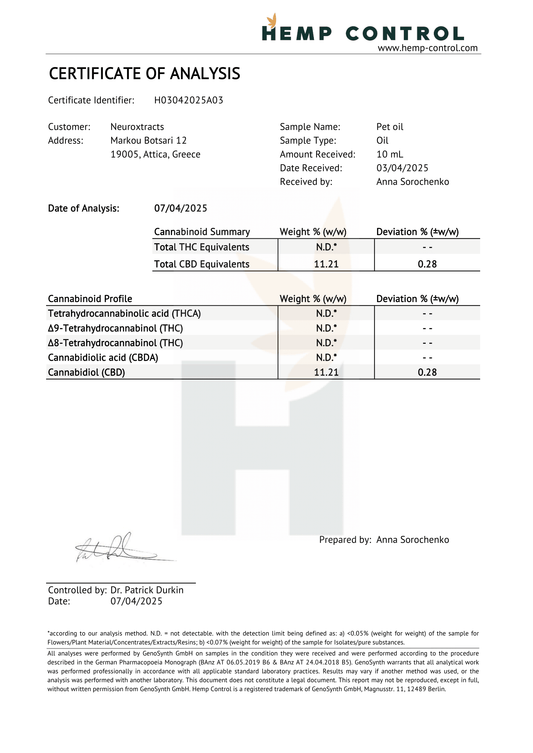 Certificate of analysis document for pet oil sample, Hemp Control header